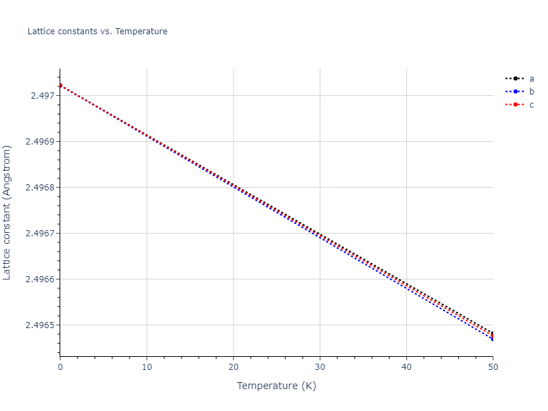 EDIP_JustoBazantKaxiras_1998_Si__MO_958932894036_002/mdsolid.Si.Ah--alpha-Po--sc.7260570a.a