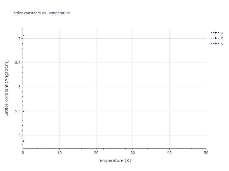 EDIP_JustoBazantKaxiras_1998_Si__MO_958932894036_002/mdsolid.Si.mp-676011.071ab68a.a