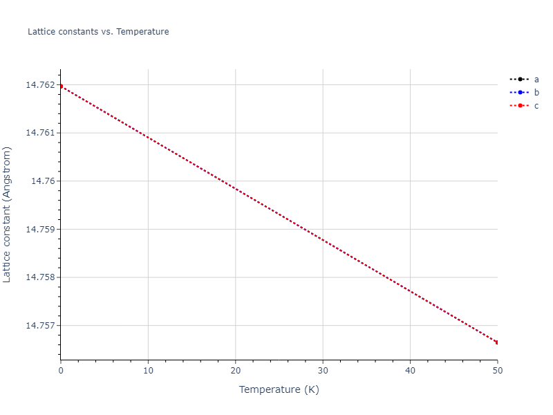 EDIP_JustoBazantKaxiras_1998_Si__MO_958932894036_002/mdsolid.Si.oqmd-10215.692fe6f0.a