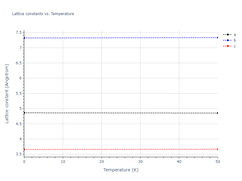 EDIP_JustoBazantKaxiras_1998_Si__MO_958932894036_002/mdsolid.Si.oqmd-1214748.0b14301c.a