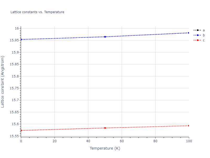 1998--Liu-X-Y--Al-Mg--LAMMPS--ipr1/mdsolid.AlMg149.oqmd-31714.0f67bac3.a
