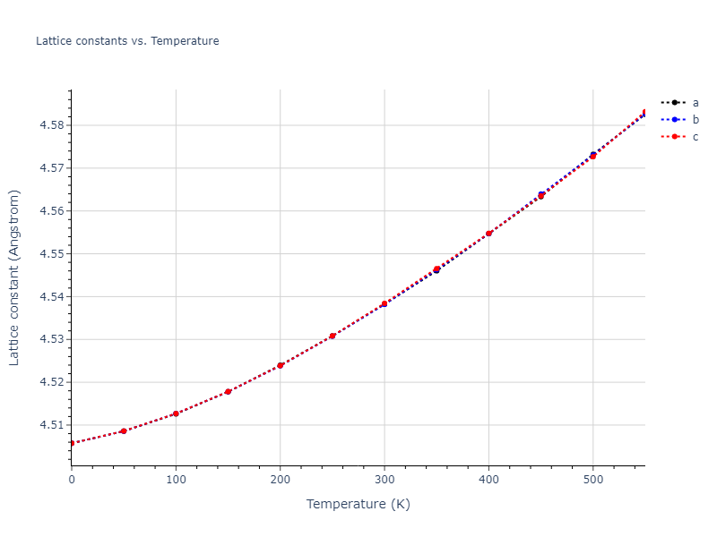 1998--Liu-X-Y--Al-Mg--LAMMPS--ipr1/mdsolid.Mg.A1--Cu--fcc.449cce7a.a