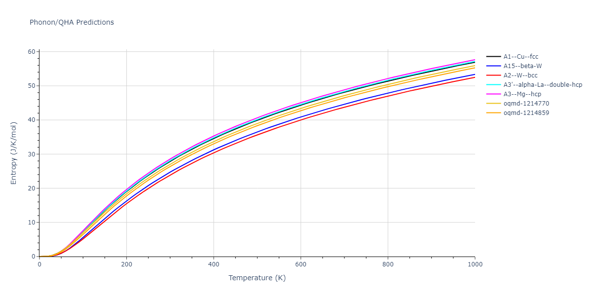 1998--Liu-X-Y--Al-Mg--LAMMPS--ipr1/phonon.Al.S.png