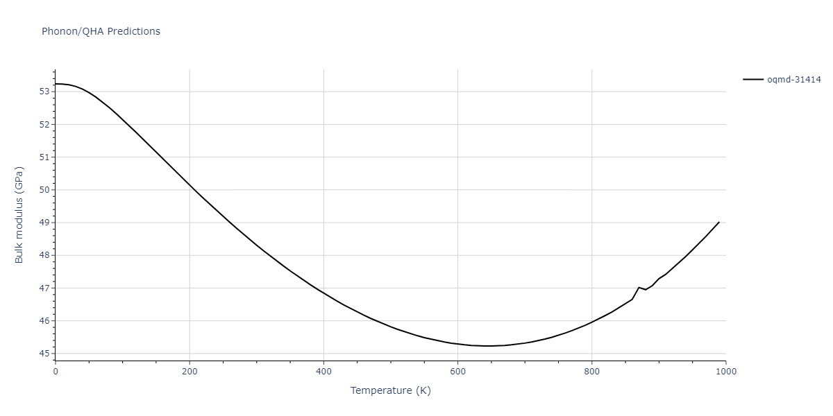 1998--Liu-X-Y--Al-Mg--LAMMPS--ipr1/phonon.Al11Mg18.B.png