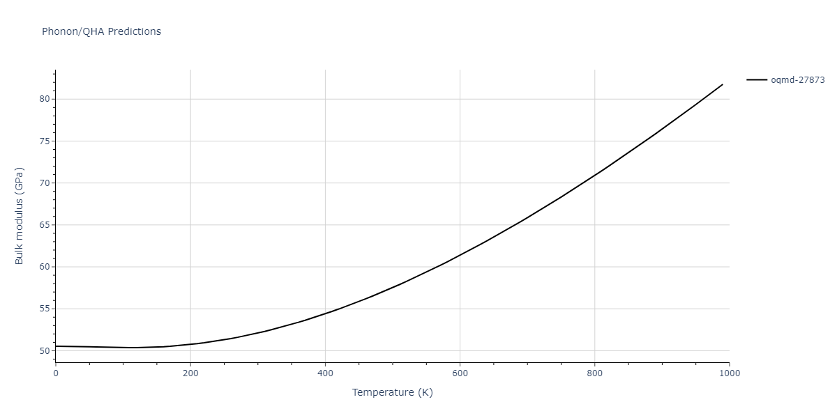 1998--Liu-X-Y--Al-Mg--LAMMPS--ipr1/phonon.Al16Mg13.B.png