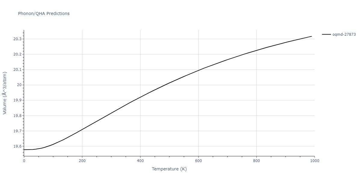 1998--Liu-X-Y--Al-Mg--LAMMPS--ipr1/phonon.Al16Mg13.V.png