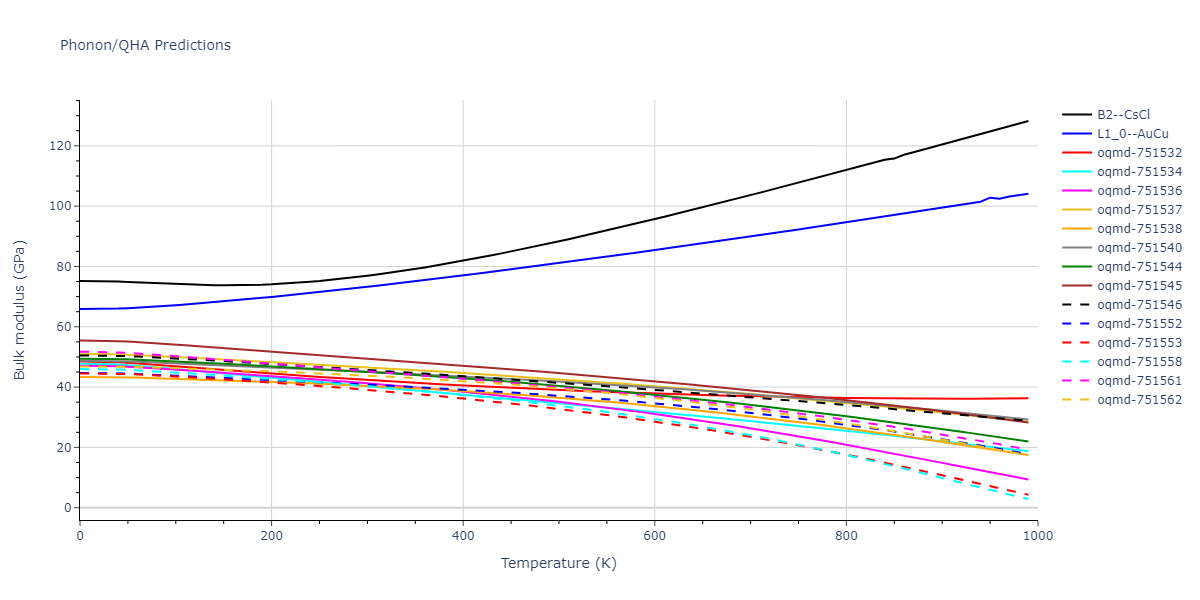 1998--Liu-X-Y--Al-Mg--LAMMPS--ipr1/phonon.AlMg.B.png