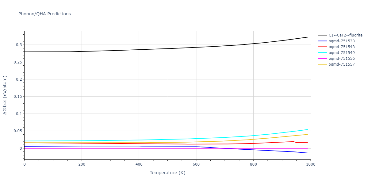 1998--Liu-X-Y--Al-Mg--LAMMPS--ipr1/phonon.AlMg2.G.png