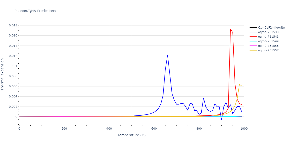 1998--Liu-X-Y--Al-Mg--LAMMPS--ipr1/phonon.AlMg2.alpha.png