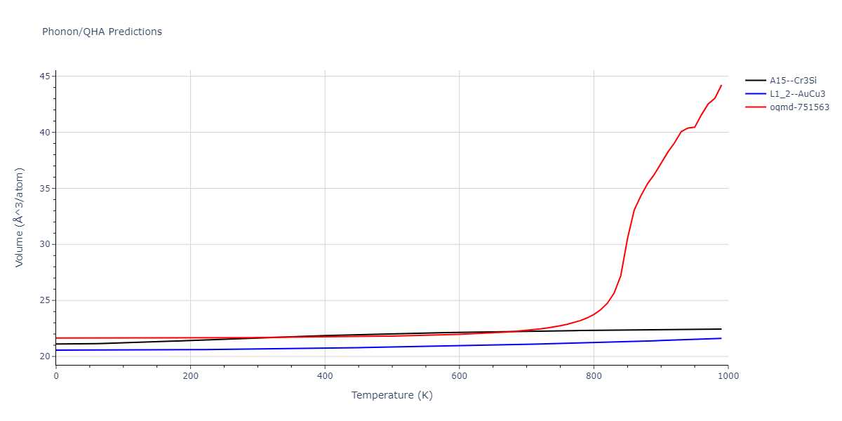 1998--Liu-X-Y--Al-Mg--LAMMPS--ipr1/phonon.AlMg3.V.png