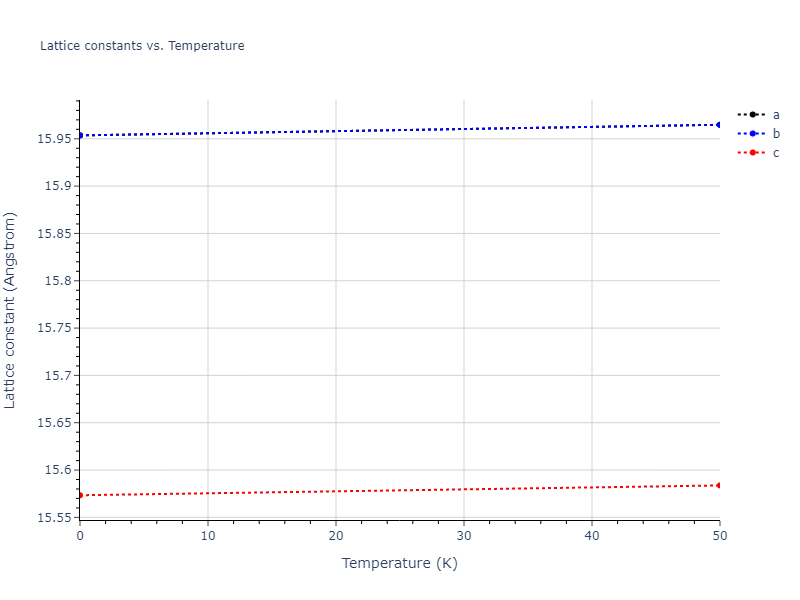EAM_Dynamo_LiuAdams_1998_AlMg__MO_019873715786_000/mdsolid.AlMg149.oqmd-31714.139a9217.a