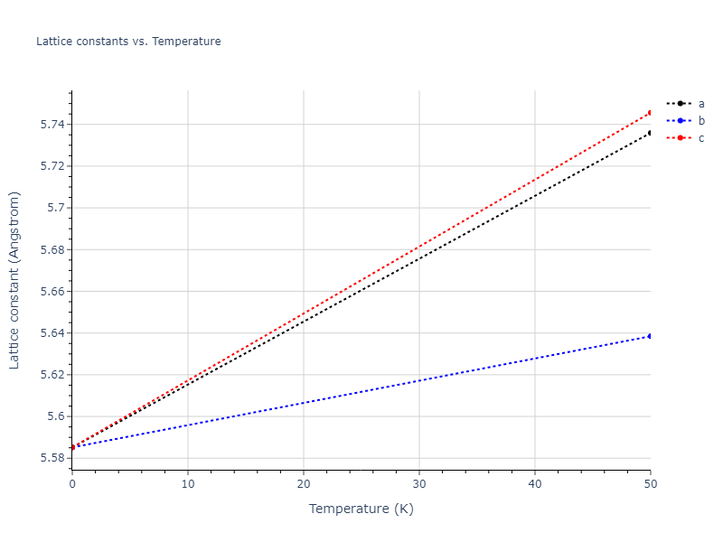 EAM_Dynamo_LiuAdams_1998_AlMg__MO_019873715786_000/mdsolid.Mg.A15--beta-W.0661d42f.a