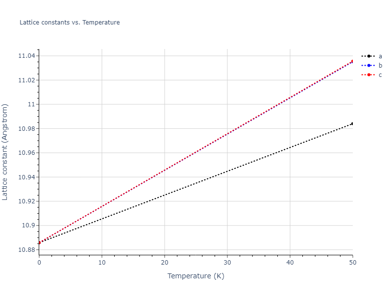EAM_Dynamo_LiuAdams_1998_AlMg__MO_019873715786_000/mdsolid.Mg.oqmd-1214809.cb5832f9.a