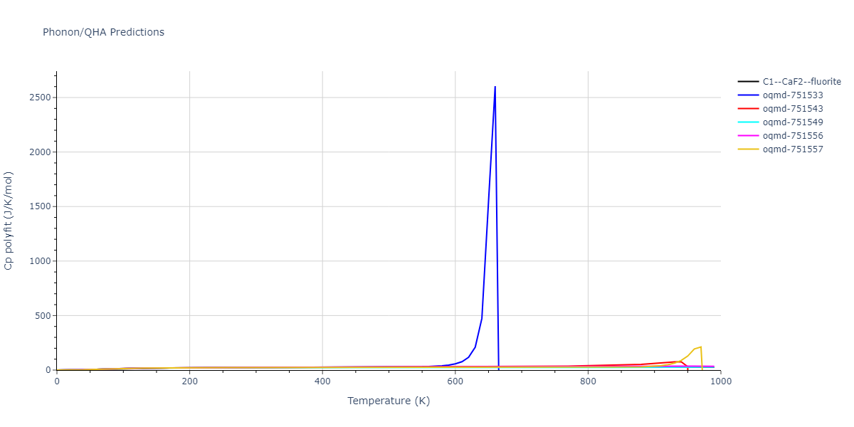 EAM_Dynamo_LiuAdams_1998_AlMg__MO_019873715786_000/phonon.AlMg2.Cp-poly.png