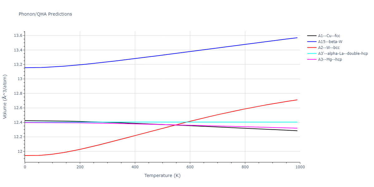 1998--Meyer-R--Fe--LAMMPS--ipr1/phonon.Fe.V.png