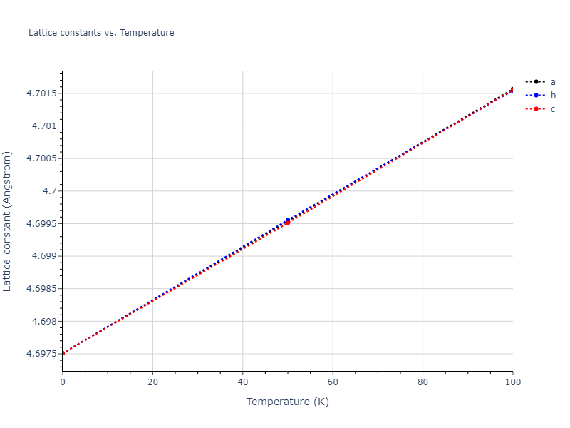 1999--Liu-X-Y--Al-Cu--LAMMPS--ipr1/mdsolid.AlCu3.A15--Cr3Si.c833a56e.a