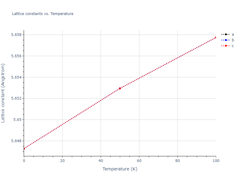 1999--Liu-X-Y--Al-Cu--LAMMPS--ipr1/mdsolid.AlCu3.D0_3--BiF3.2b24c4aa.a