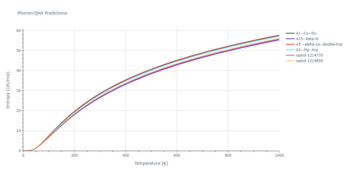 1999--Liu-X-Y--Al-Cu--LAMMPS--ipr1/phonon.Al.S.png