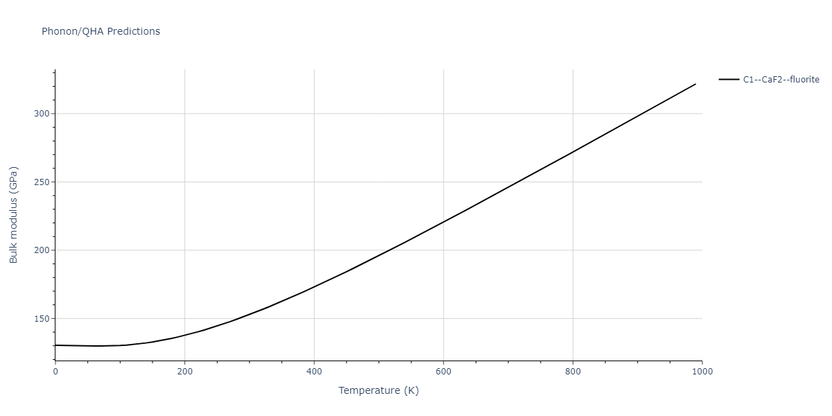 1999--Liu-X-Y--Al-Cu--LAMMPS--ipr1/phonon.Al2Cu.B.png