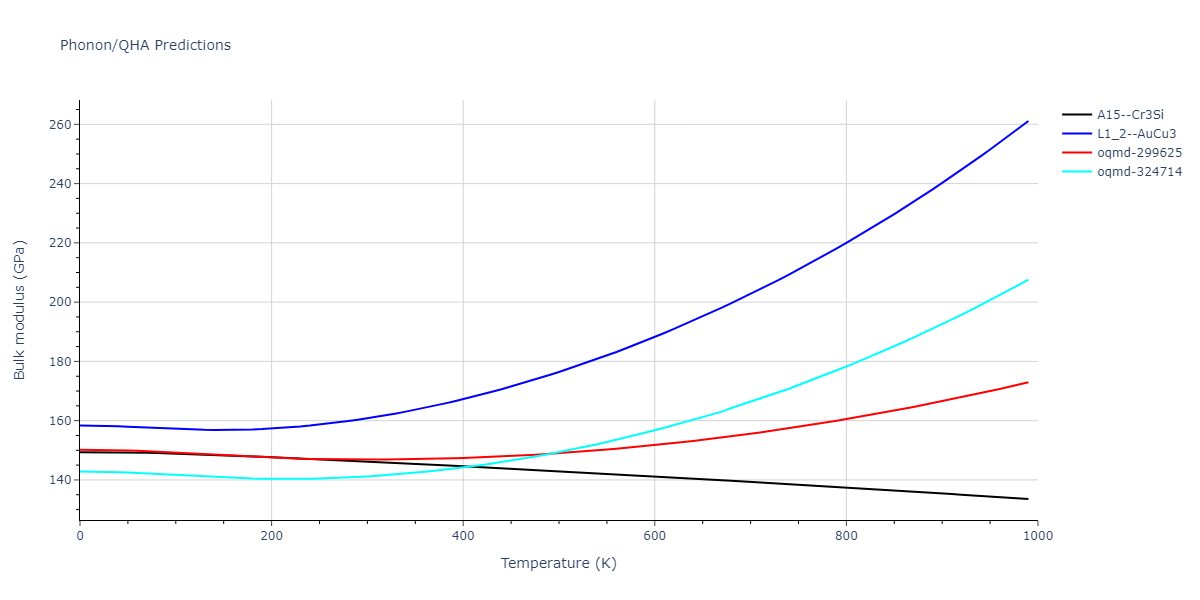 1999--Liu-X-Y--Al-Cu--LAMMPS--ipr1/phonon.Al3Cu.B.png