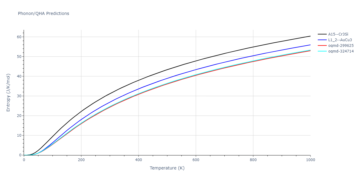 1999--Liu-X-Y--Al-Cu--LAMMPS--ipr1/phonon.Al3Cu.S.png