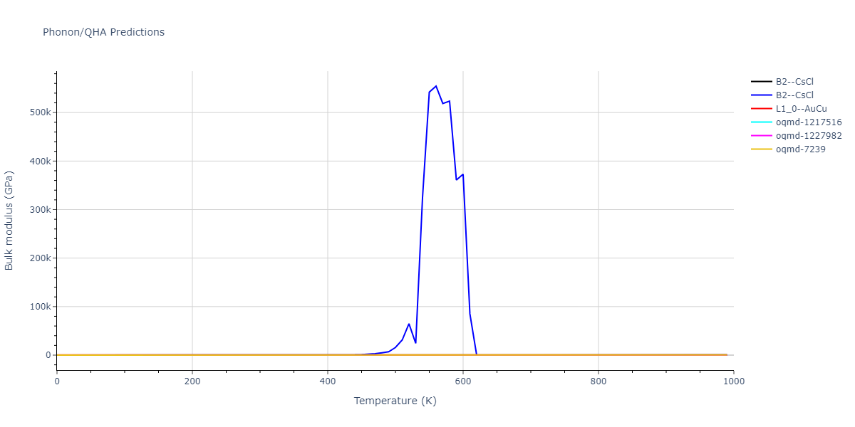 1999--Liu-X-Y--Al-Cu--LAMMPS--ipr1/phonon.AlCu.B.png