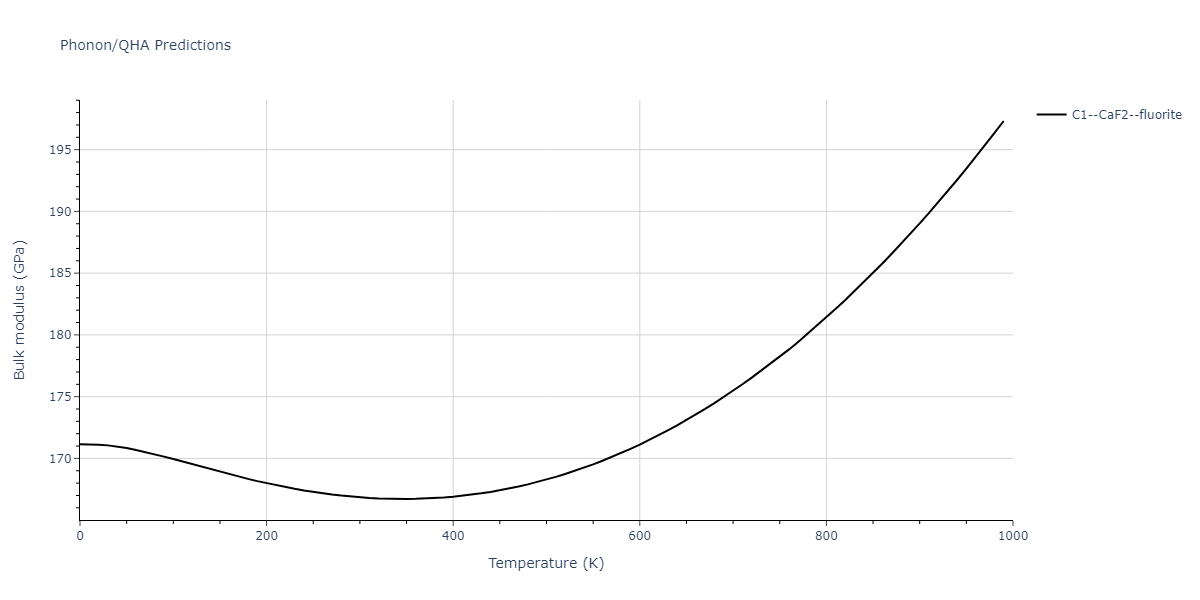 1999--Liu-X-Y--Al-Cu--LAMMPS--ipr1/phonon.AlCu2.B.png