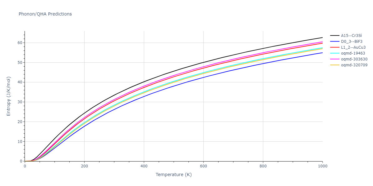 1999--Liu-X-Y--Al-Cu--LAMMPS--ipr1/phonon.AlCu3.S.png