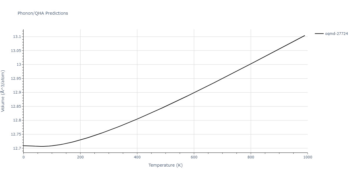 1999--Liu-X-Y--Al-Cu--LAMMPS--ipr1/phonon.AlCu4.V.png