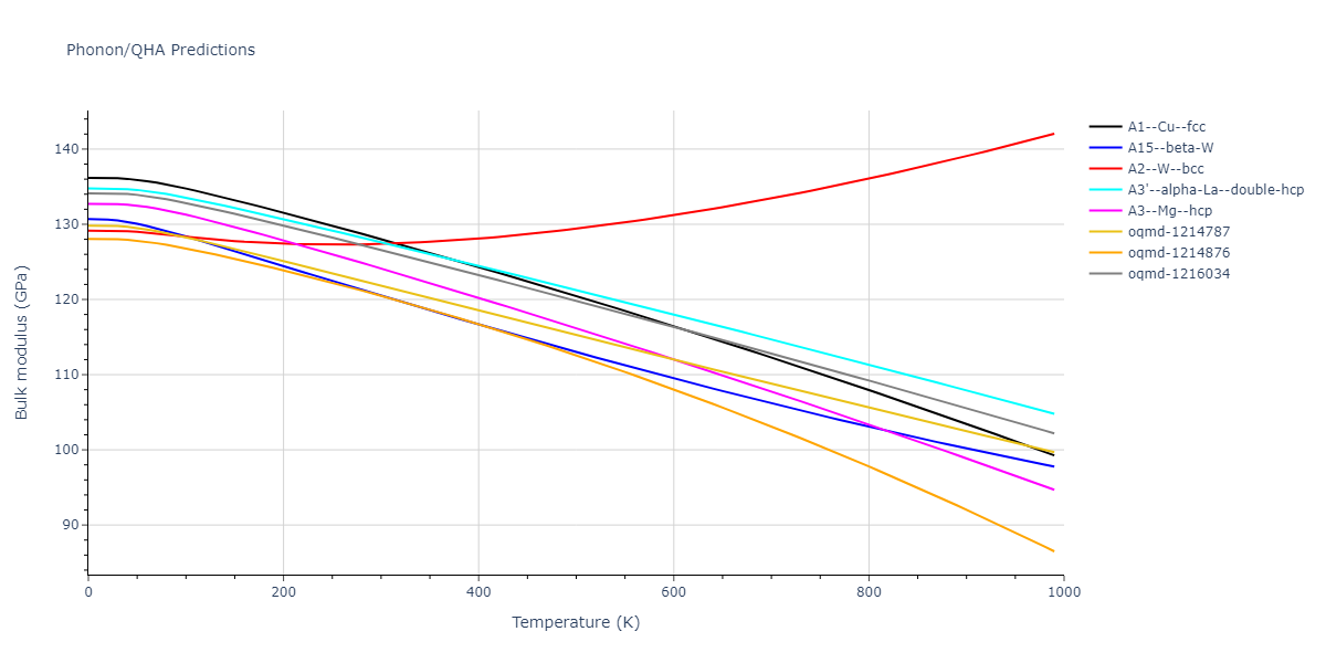 1999--Liu-X-Y--Al-Cu--LAMMPS--ipr1/phonon.Cu.B.png