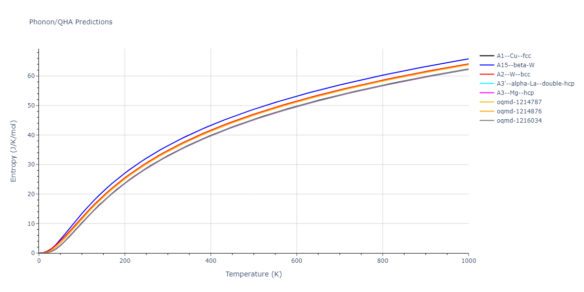 1999--Liu-X-Y--Al-Cu--LAMMPS--ipr1/phonon.Cu.S.png