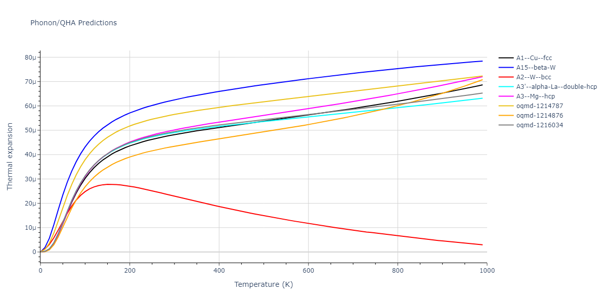 1999--Liu-X-Y--Al-Cu--LAMMPS--ipr1/phonon.Cu.alpha.png