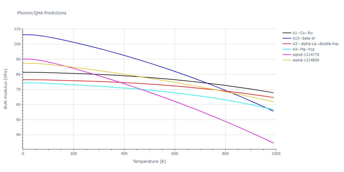 EAM_Dynamo_LiuLiuBorucki_1999_AlCu__MO_020851069572_000/phonon.Al.B.png