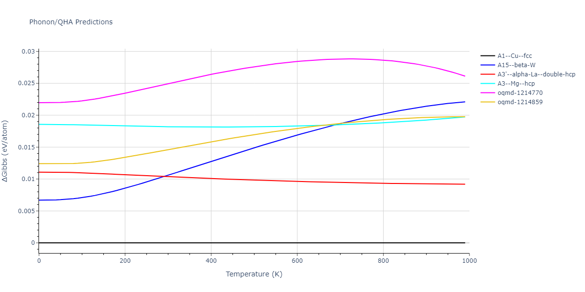 EAM_Dynamo_LiuLiuBorucki_1999_AlCu__MO_020851069572_000/phonon.Al.G.png