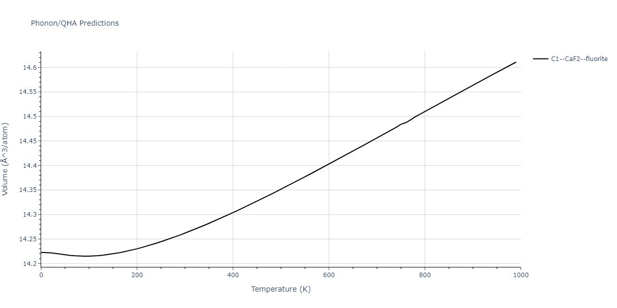 EAM_Dynamo_LiuLiuBorucki_1999_AlCu__MO_020851069572_000/phonon.AlCu2.V.png