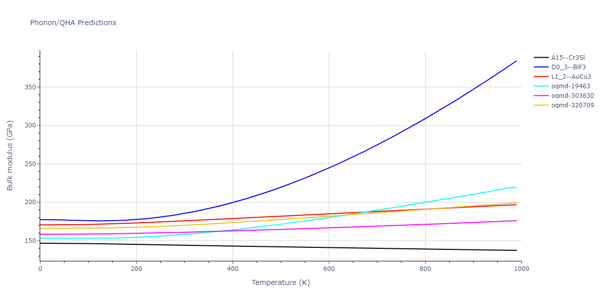 EAM_Dynamo_LiuLiuBorucki_1999_AlCu__MO_020851069572_000/phonon.AlCu3.B.png