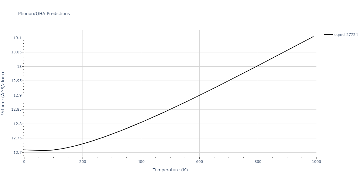 EAM_Dynamo_LiuLiuBorucki_1999_AlCu__MO_020851069572_000/phonon.AlCu4.V.png