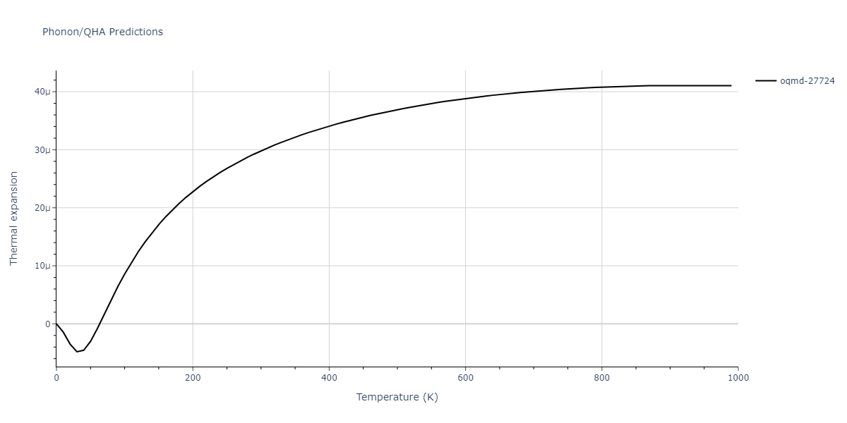 EAM_Dynamo_LiuLiuBorucki_1999_AlCu__MO_020851069572_000/phonon.AlCu4.alpha.png