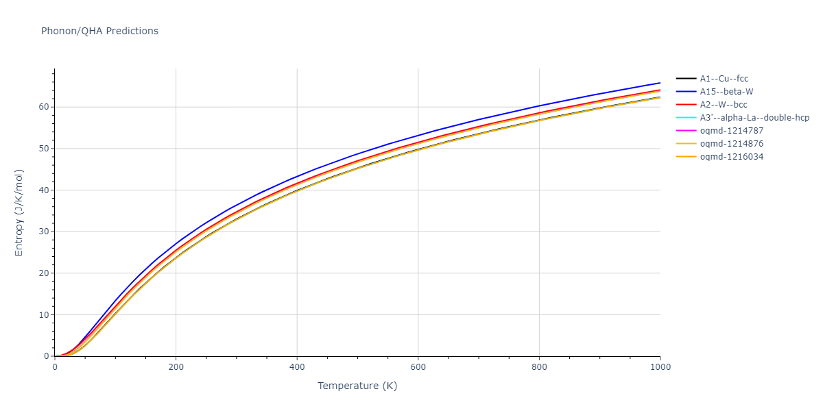 EAM_Dynamo_LiuLiuBorucki_1999_AlCu__MO_020851069572_000/phonon.Cu.S.png