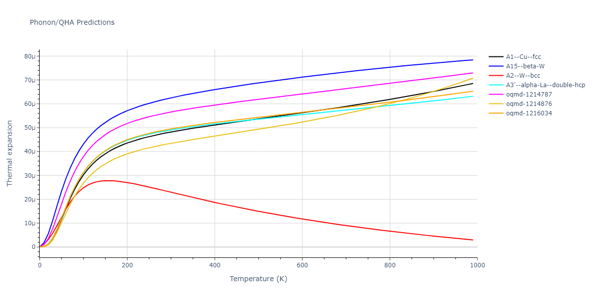 EAM_Dynamo_LiuLiuBorucki_1999_AlCu__MO_020851069572_000/phonon.Cu.alpha.png