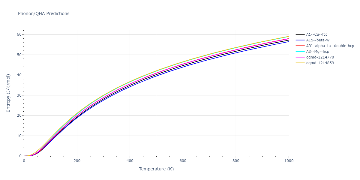 1999--Mishin-Y--Al--LAMMPS--ipr1/phonon.Al.S.png