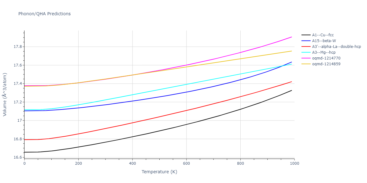 1999--Mishin-Y--Al--LAMMPS--ipr1/phonon.Al.V.png