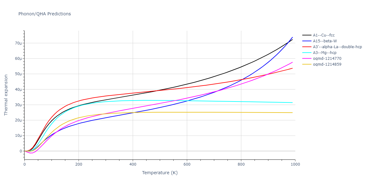 1999--Mishin-Y--Al--LAMMPS--ipr1/phonon.Al.alpha.png