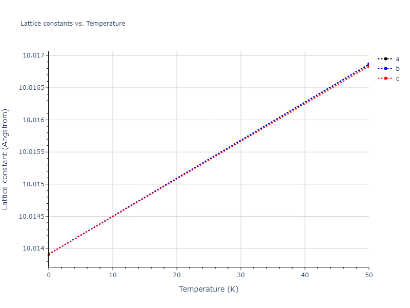 EAM_Dynamo_MishinFarkasMehl_1999_Al__MO_651801486679_005/mdsolid.Al.oqmd-1214770.45aa3609.a