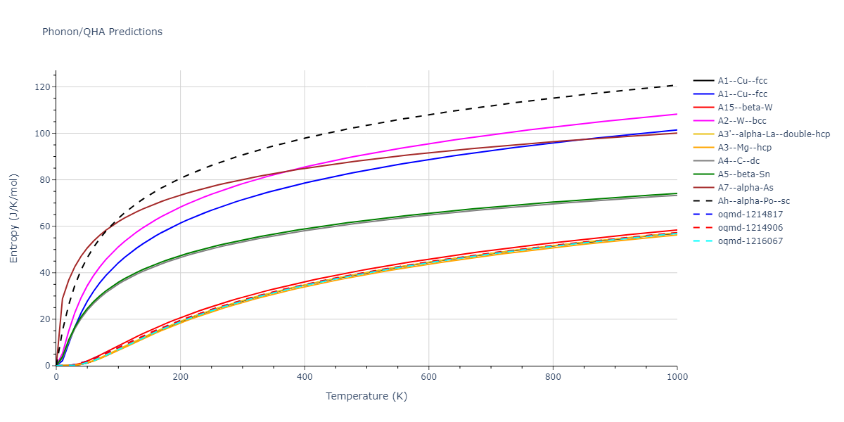 1999--Mishin-Y--Ni--LAMMPS--ipr1/phonon.Ni.S.png
