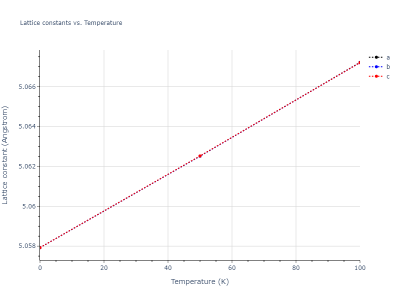 2000--Landa-A--Al-Pb--LAMMPS--ipr1/mdsolid.Al.A15--beta-W.2b421bd6.a