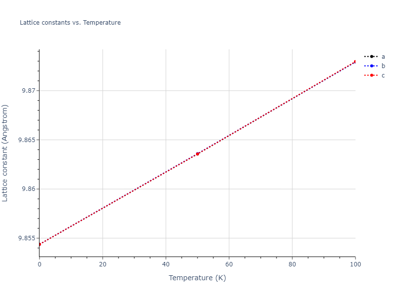 2000--Landa-A--Al-Pb--LAMMPS--ipr1/mdsolid.Al.oqmd-1214770.68de0538.a