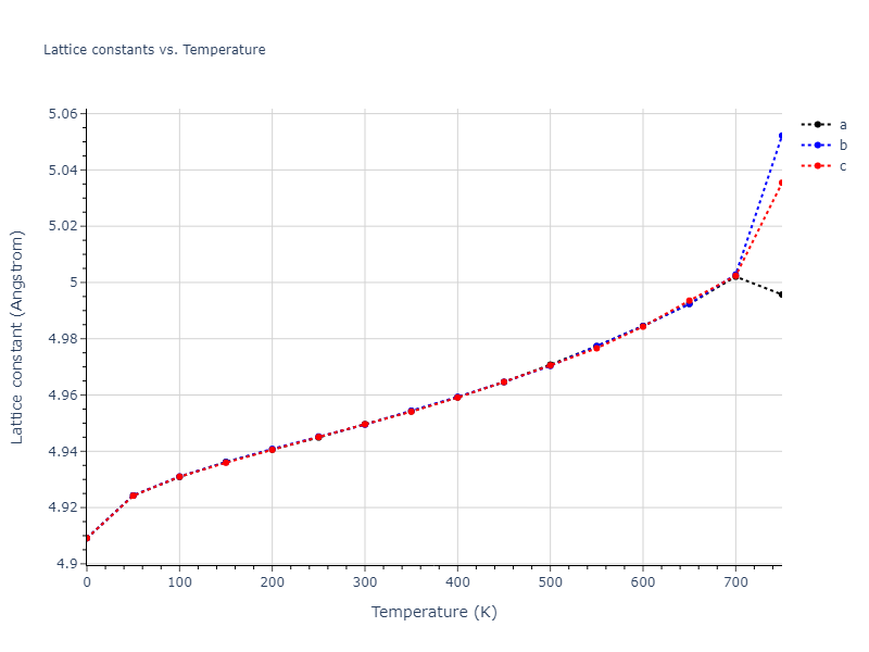 2000--Landa-A--Al-Pb--LAMMPS--ipr1/mdsolid.Pb.A1--Cu--fcc.e7d45783.a