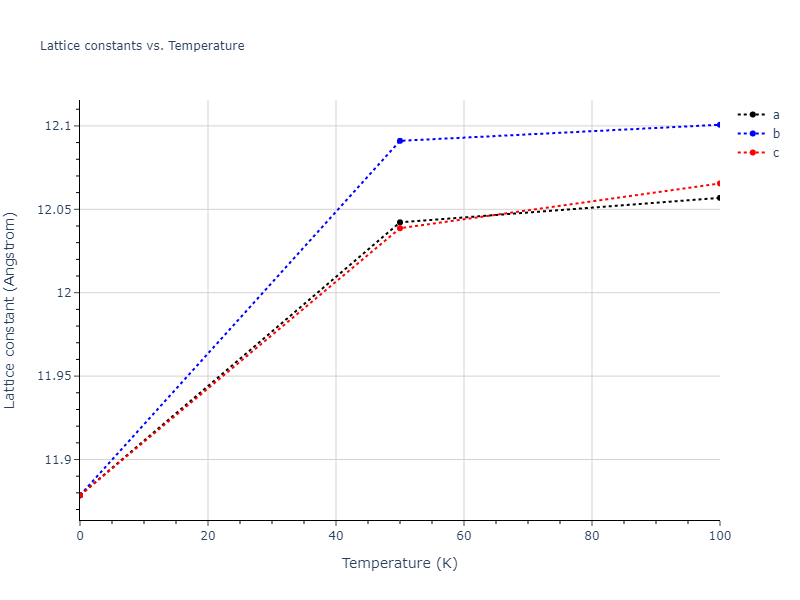 2000--Landa-A--Al-Pb--LAMMPS--ipr1/mdsolid.Pb.oqmd-1214823.1b32871f.a