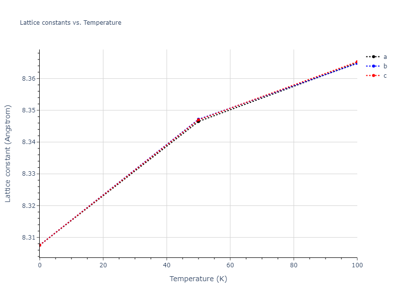2000--Landa-A--Al-Pb--LAMMPS--ipr1/mdsolid.Pb.oqmd-1214912.e83d9175.a